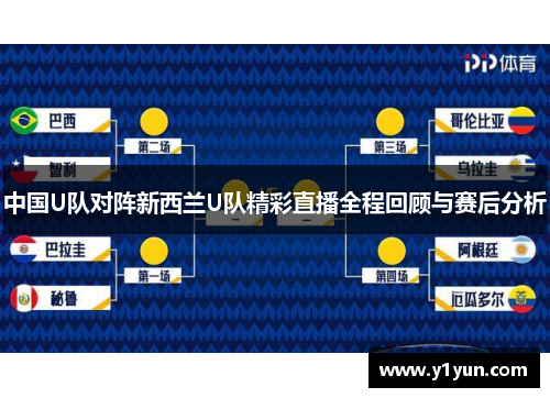 中国U队对阵新西兰U队精彩直播全程回顾与赛后分析